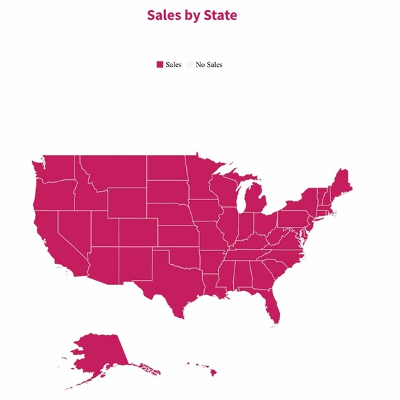 Be A Good Vibe and Make Someone Happy!! - Picture 16 of 16